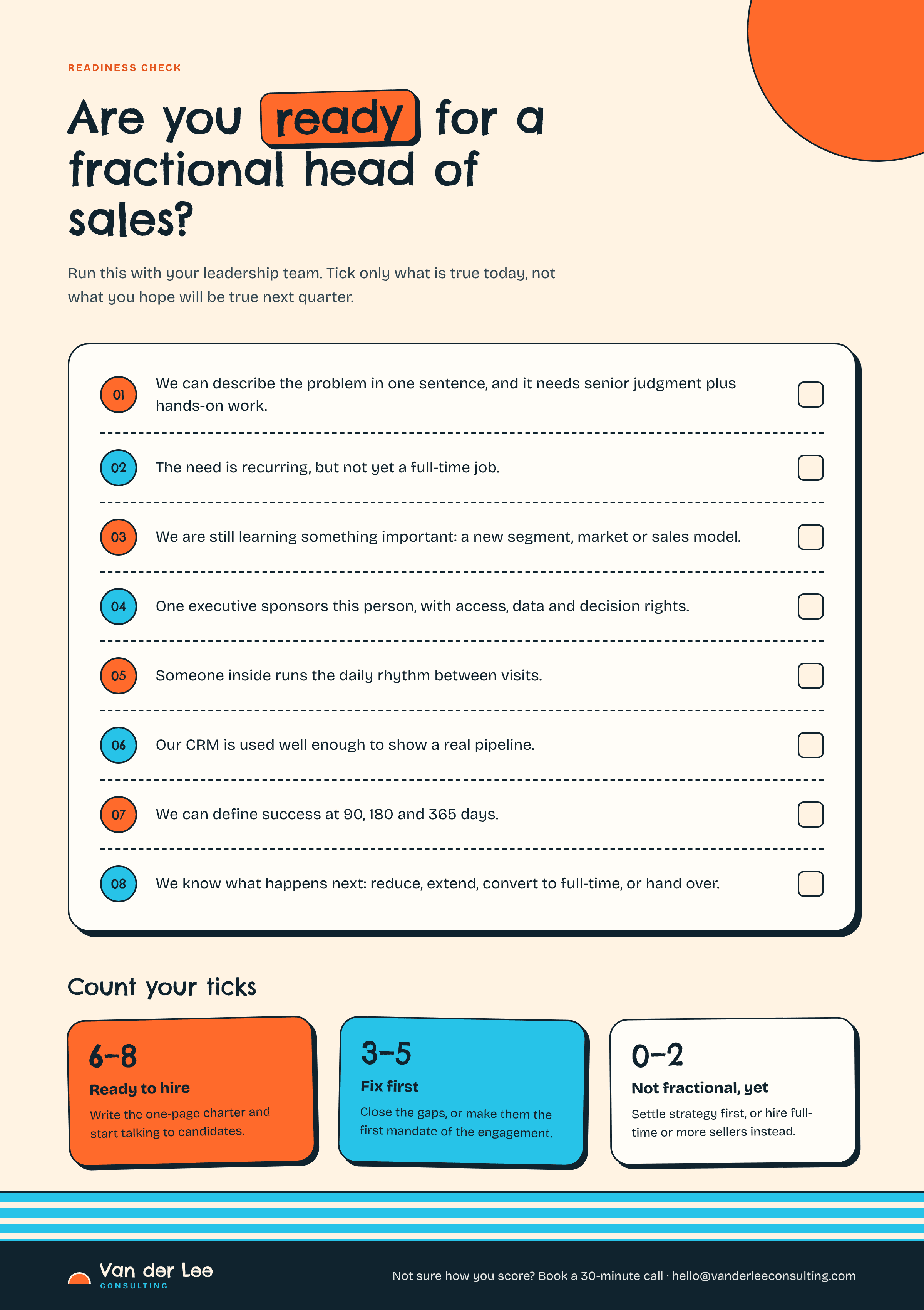 Readiness checklist: are you ready for a fractional head of sales? Tick only what is true today. 1. We can describe the problem in one sentence, and it needs senior judgment plus hands-on work. 2. The need is recurring, but not yet a full-time job. 3. We are still learning something important: a new segment, market or sales model. 4. One executive sponsors this person, with access, data and decision rights. 5. Someone inside runs the daily rhythm between visits. 6. Our CRM is used well enough to show a real pipeline. 7. We can define success at 90, 180 and 365 days. 8. We know what happens next: reduce, extend, convert to full-time, or hand over. Six to eight ticks: ready to hire. Three to five: fix first. Zero to two: not fractional, yet.