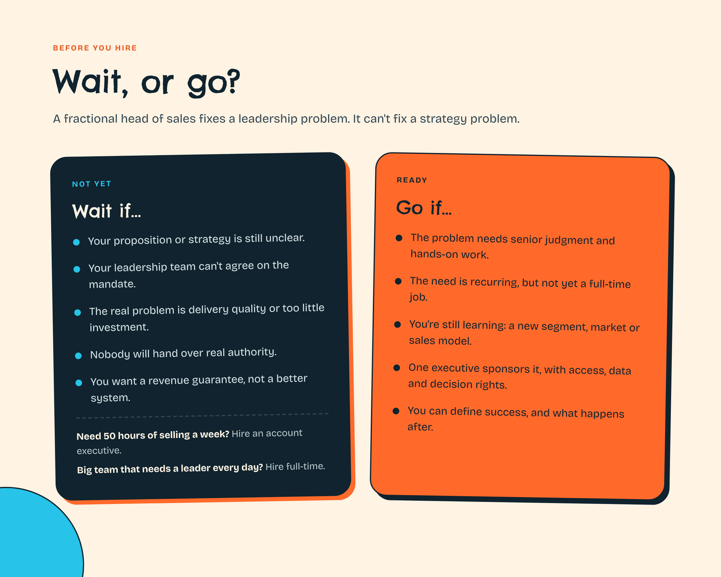 Wait, or go? A fractional head of sales fixes a leadership problem. It can't fix a strategy problem. Wait if your proposition or strategy is still unclear, your leadership team can't agree on the mandate, the real problem is delivery quality or too little investment, nobody will hand over real authority, or you want a revenue guarantee, not a better system. Go if the problem needs senior judgment and hands-on work, the need is recurring but not yet a full-time job, you're still learning a new segment, market or sales model, one executive sponsors it with access, data and decision rights, and you can define success and what happens after.